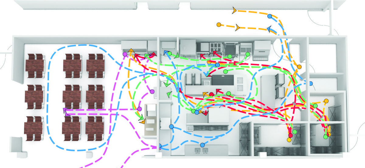 East County Hospital Kitchen and Dining, Brush, Colorado The